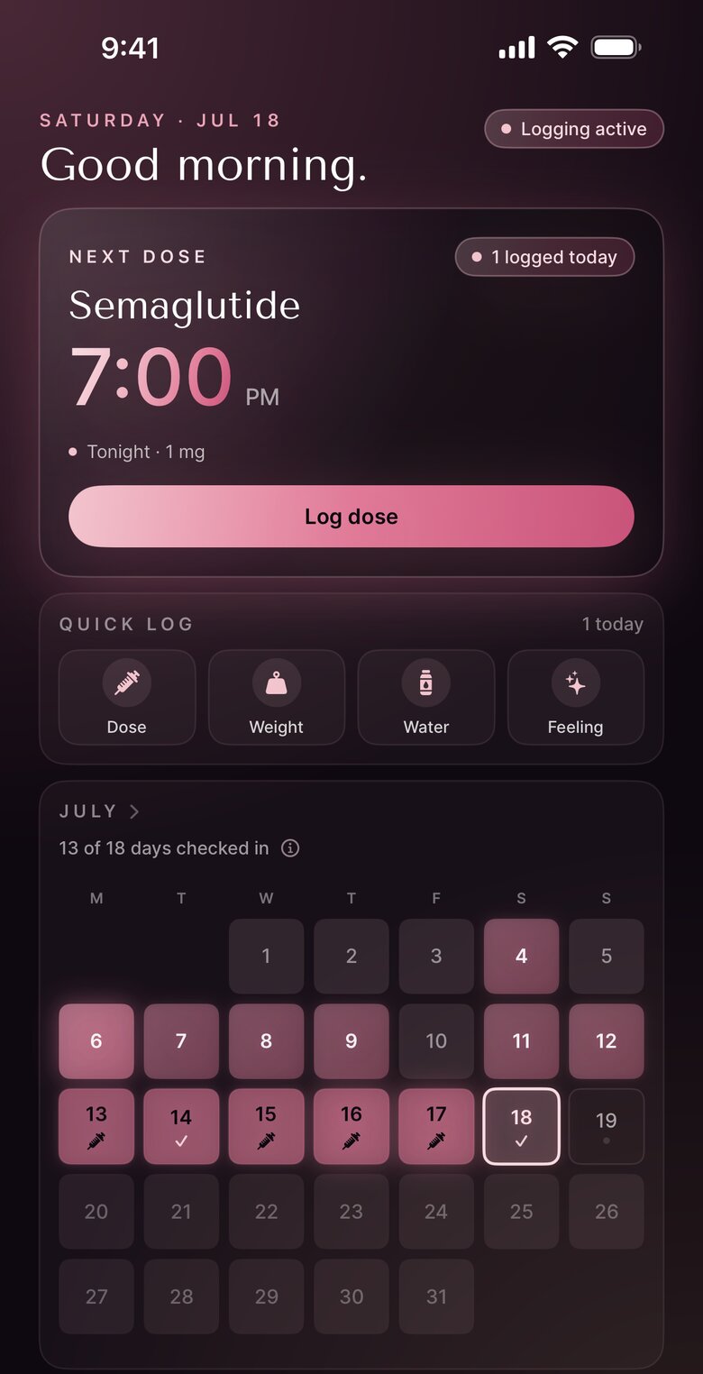 Protocol Her home screen: a Next Dose card reading Semaglutide, 7:00 PM tonight, quick-log buttons for dose, weight, water, and feeling, and a July calendar showing 13 of 18 days checked in.
